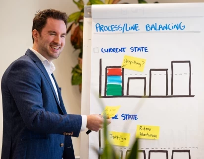 Wat is Lean Six Sigma? (Gekopieerd)